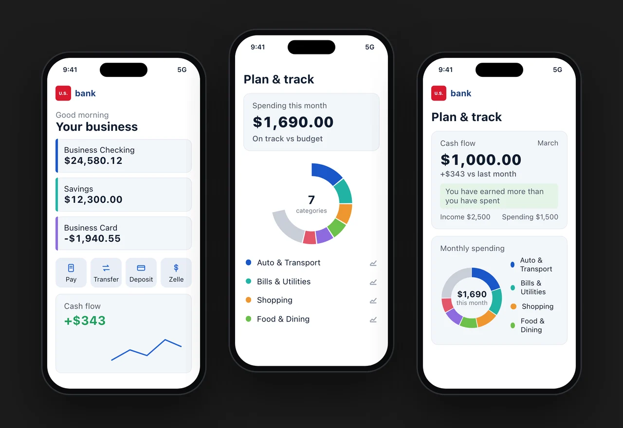 U.S. Bank Business: Banking built for small business owners