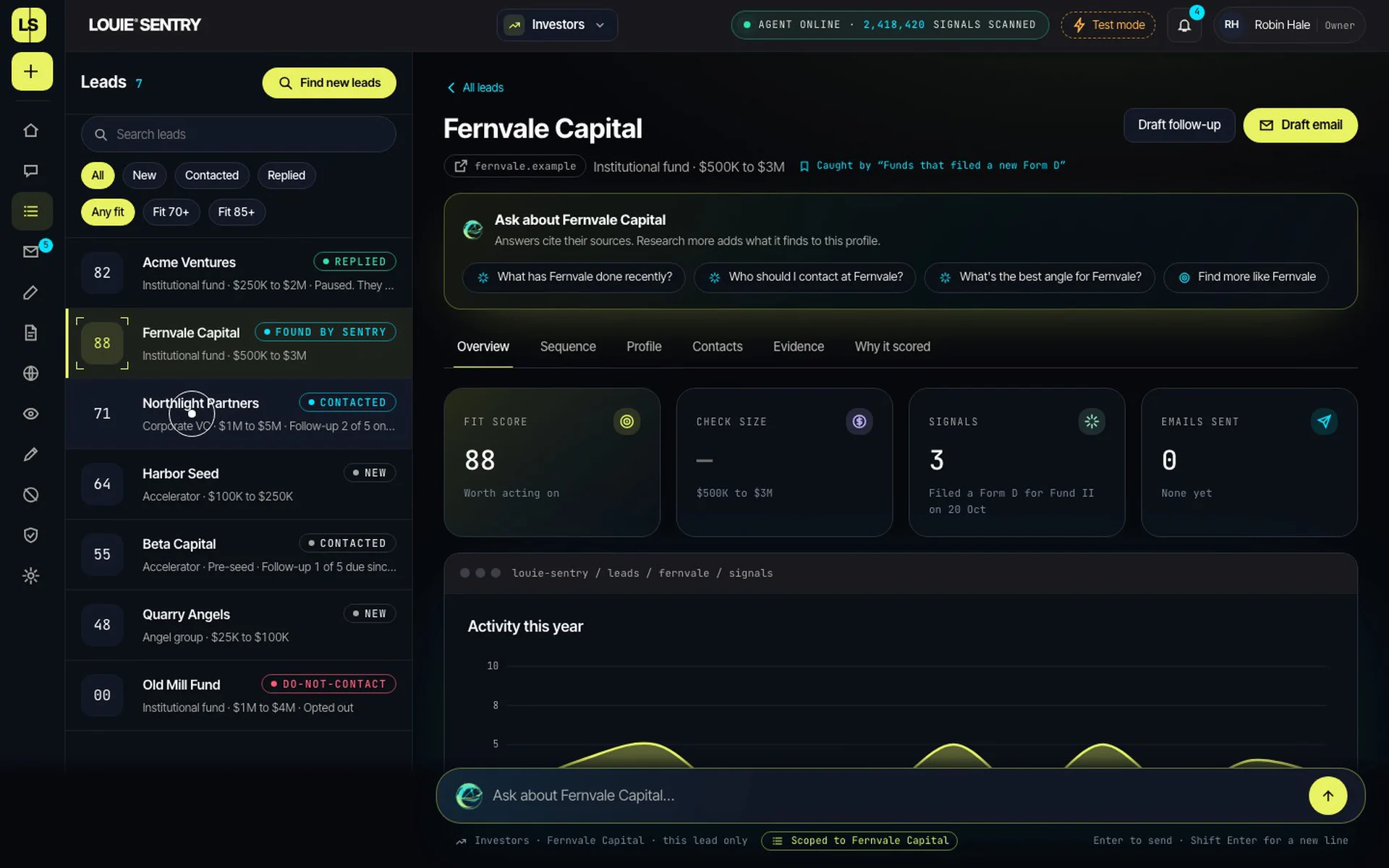 Leads list with fit scores and filters