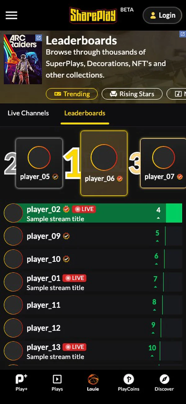 Leaderboards on a phone, with sample handles